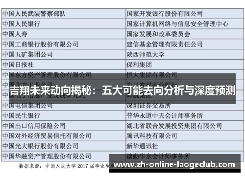 吉翔未来动向揭秘：五大可能去向分析与深度预测