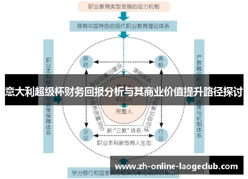 意大利超级杯财务回报分析与其商业价值提升路径探讨