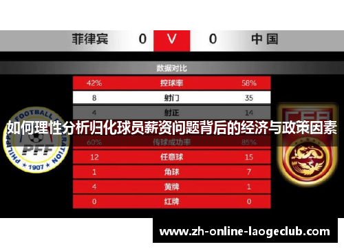 如何理性分析归化球员薪资问题背后的经济与政策因素