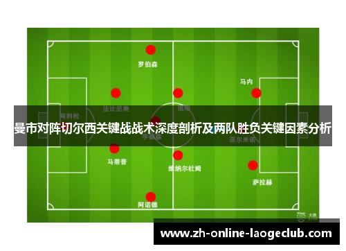 曼市对阵切尔西关键战战术深度剖析及两队胜负关键因素分析
