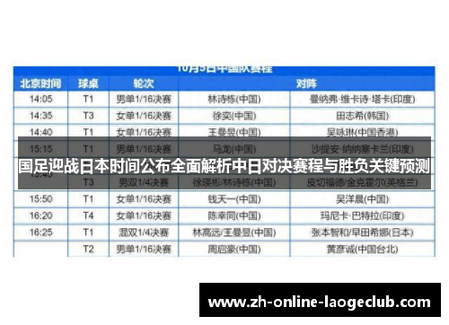 国足迎战日本时间公布全面解析中日对决赛程与胜负关键预测
