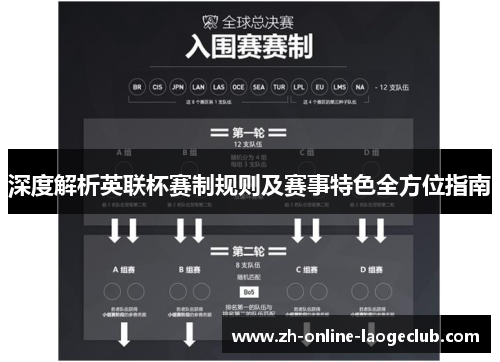 深度解析英联杯赛制规则及赛事特色全方位指南