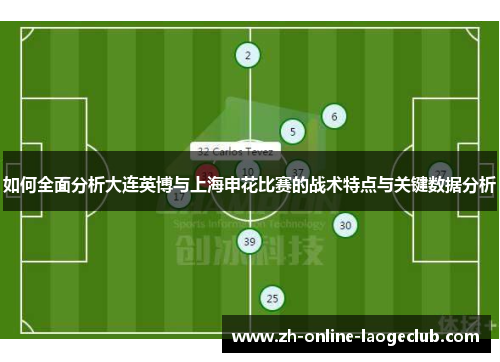 如何全面分析大连英博与上海申花比赛的战术特点与关键数据分析