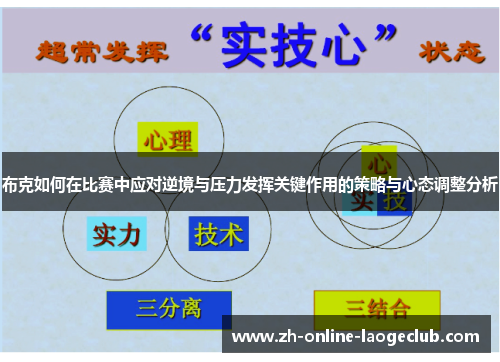 布克如何在比赛中应对逆境与压力发挥关键作用的策略与心态调整分析