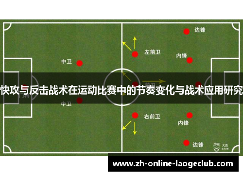 快攻与反击战术在运动比赛中的节奏变化与战术应用研究 快攻与反击战术在运动比赛中的节奏变化与战术应用研究