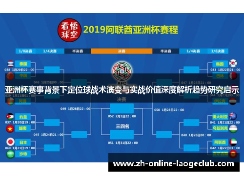 亚洲杯赛事背景下定位球战术演变与实战价值深度解析趋势研究启示 亚洲杯赛事背景下定位球战术演变与实战价值深度解析趋势研究启示
