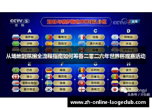 从场地到氛围全流程指南如何筹备二零二六年世界杯观赛活动