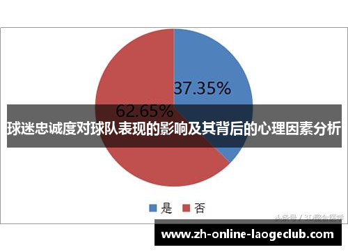 球迷忠诚度对球队表现的影响及其背后的心理因素分析 球迷忠诚度对球队表现的影响及其背后的心理因素分析