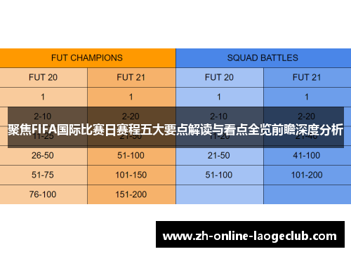 聚焦FIFA国际比赛日赛程五大要点解读与看点全览前瞻深度分析